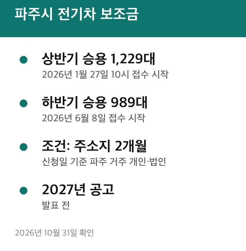 파주시 전기차 보조금
