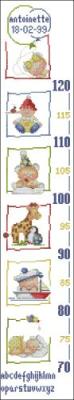 CMP 190620 Height Chart