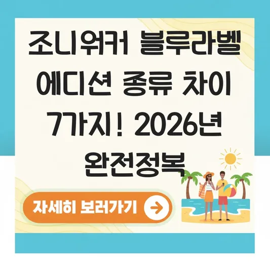 조니워커 블루라벨 에디션 종류 차이