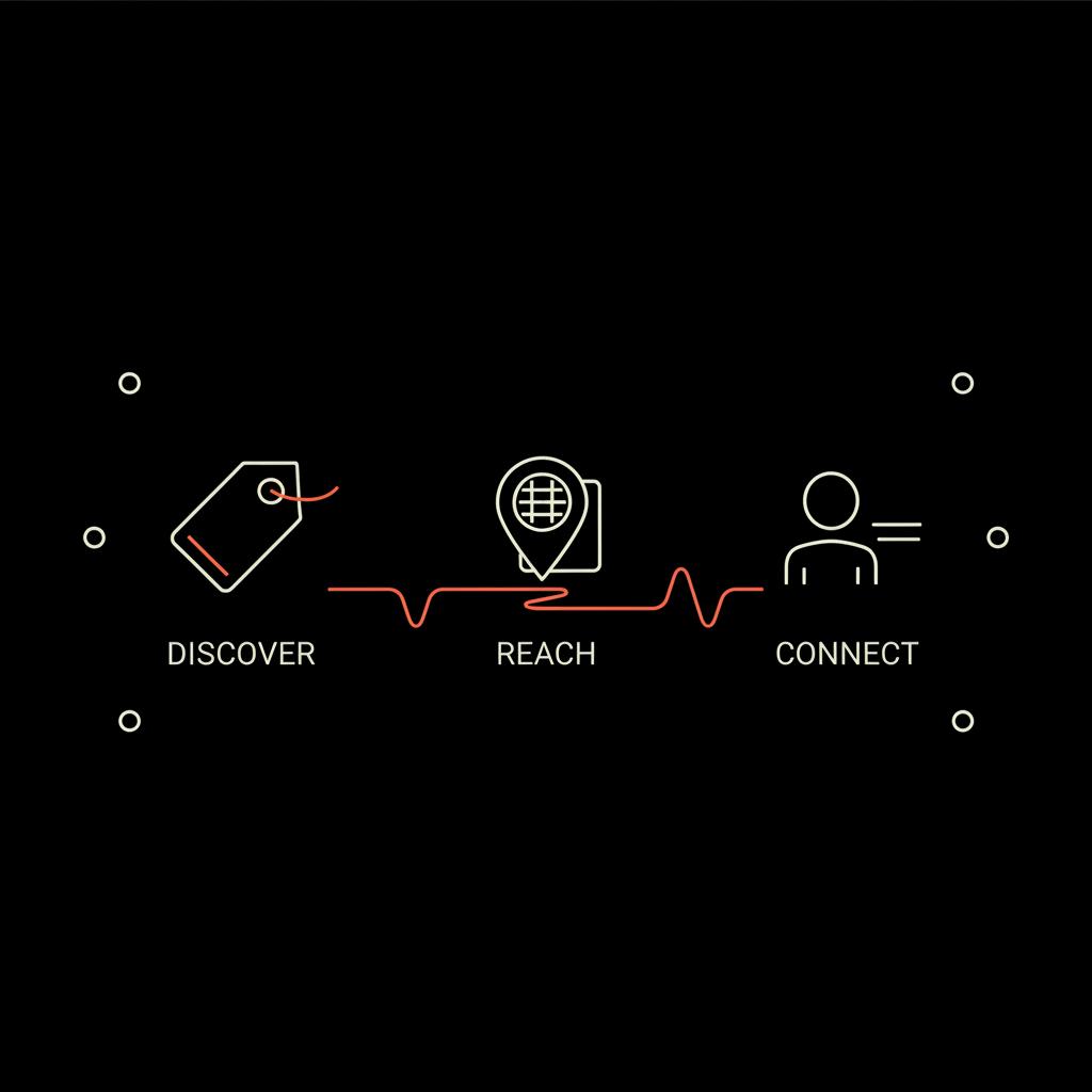 Minimal infographic showing three vector icons (label tag, placement map, byline) on black background illustrating how to spot editorial position using brand palette.