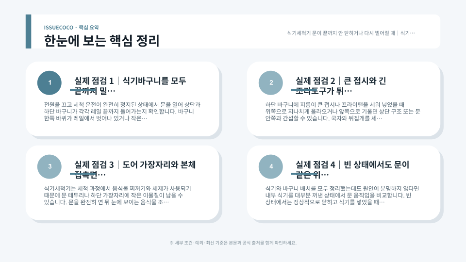 식기세척기 도어가 걸릴 때 식기바구니와 긴 조리도구, 도어 가장자리를 순서대로 점검하는 모습