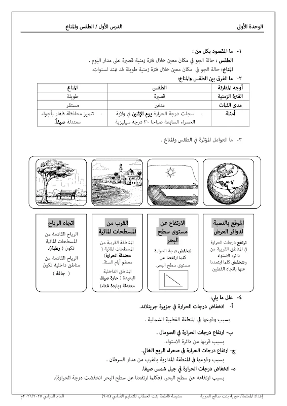 صورة الغلاف