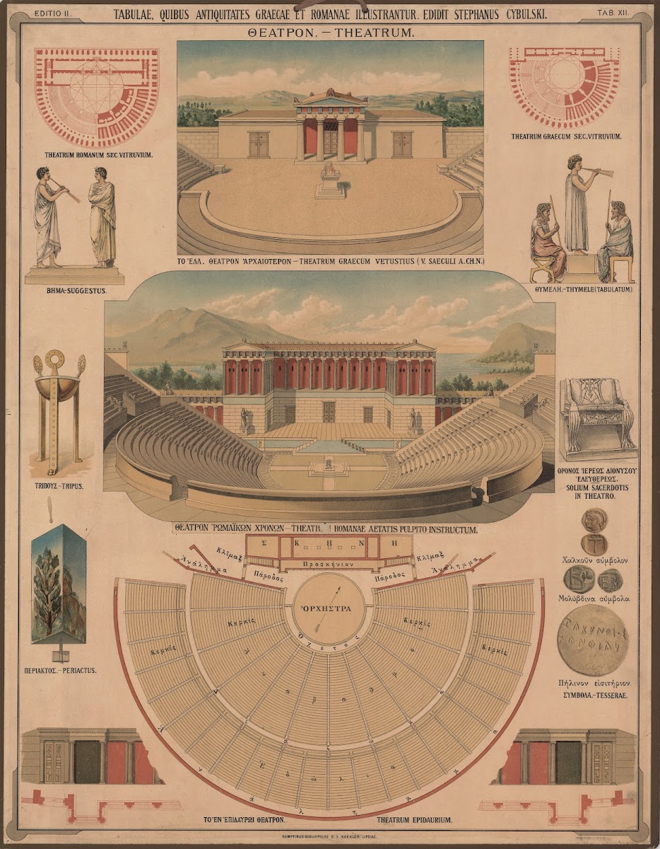 Greek theater 1906