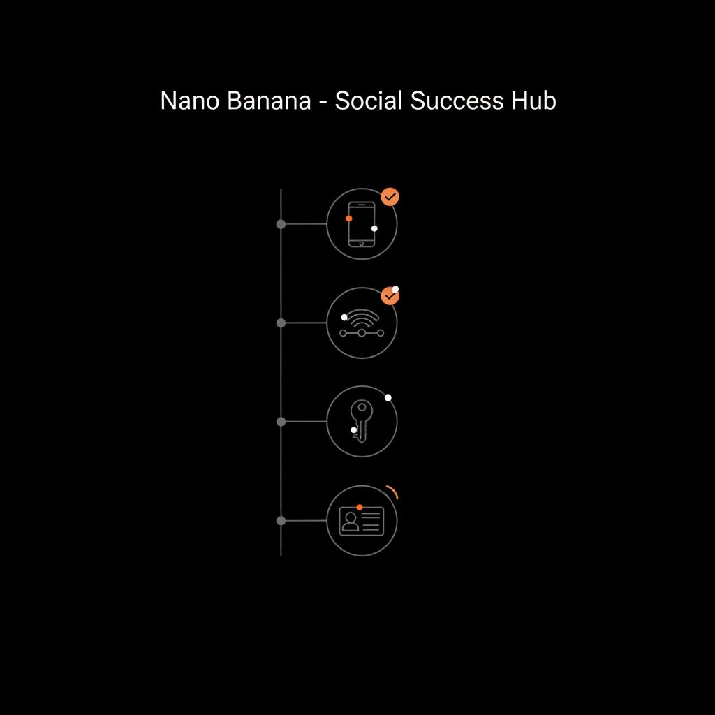 Minimal vector checklist infographic with device, network, password and ID icons for Google account recovery; black background with soft grey elements and orange accents.