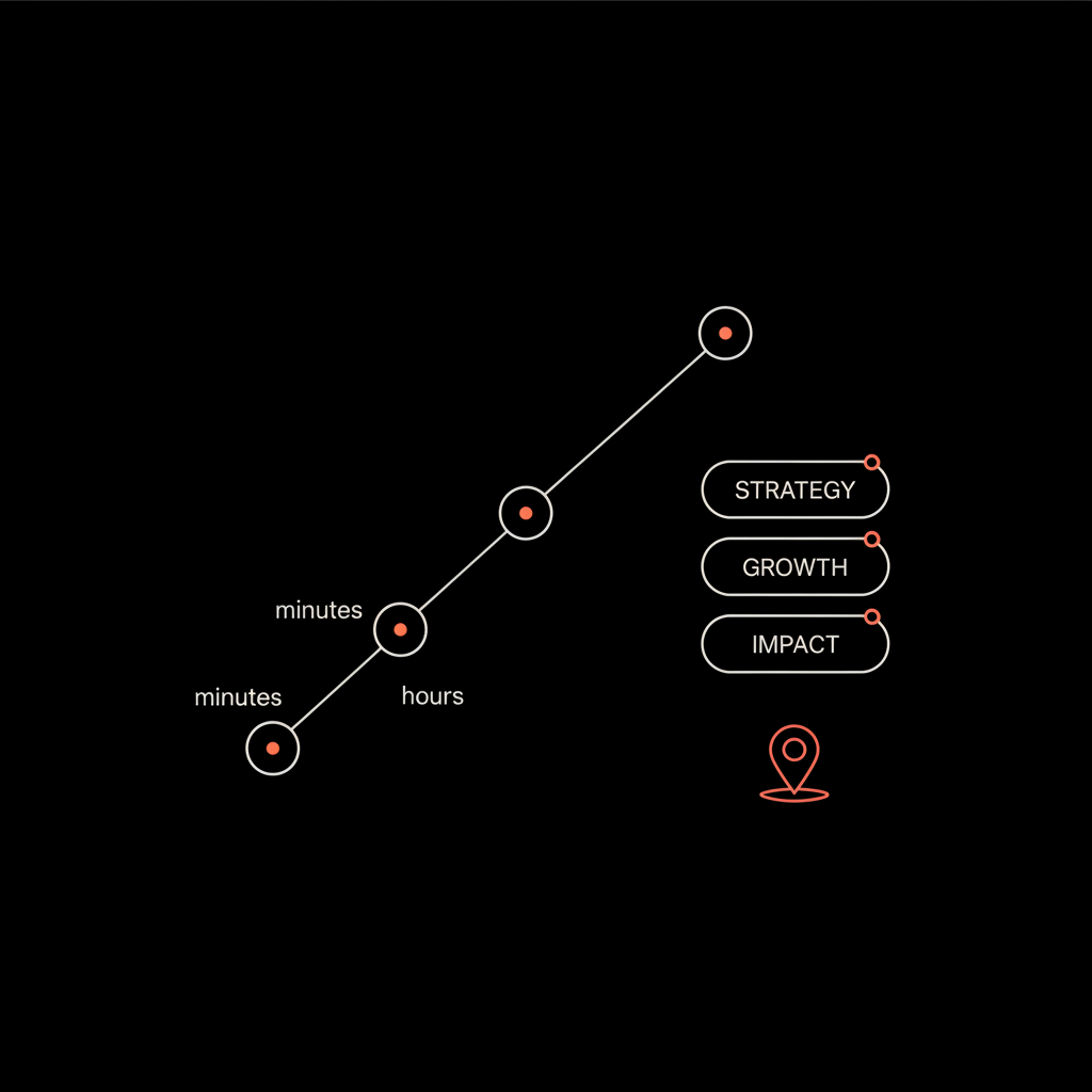 Minimal full-frame infographic on black showing a rising line graph with nodes labeled "minutes" and "hours", small topic cards and a city pin — what is a trend on Twitter