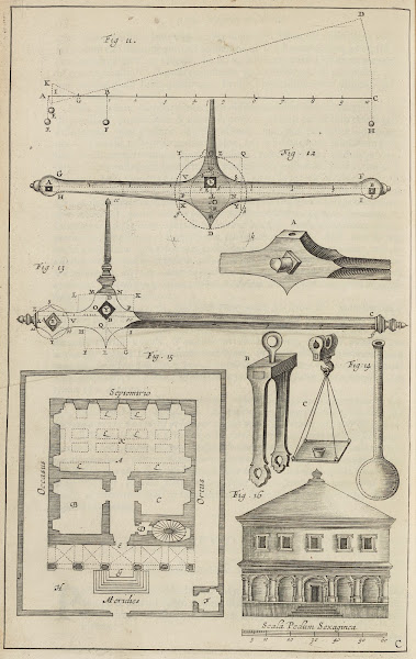 Plate C Diagrams of weighing principles and instruments vessel powder magazines