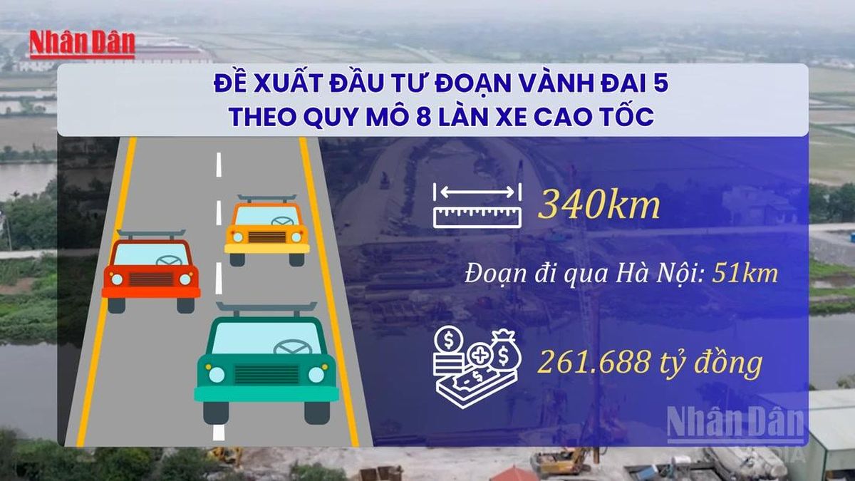[Video] Hà Nội đề xuất đầu tư đoạn Vành đai 5 theo quy mô 8 làn xe cao tốc - Báo Nhân Dân