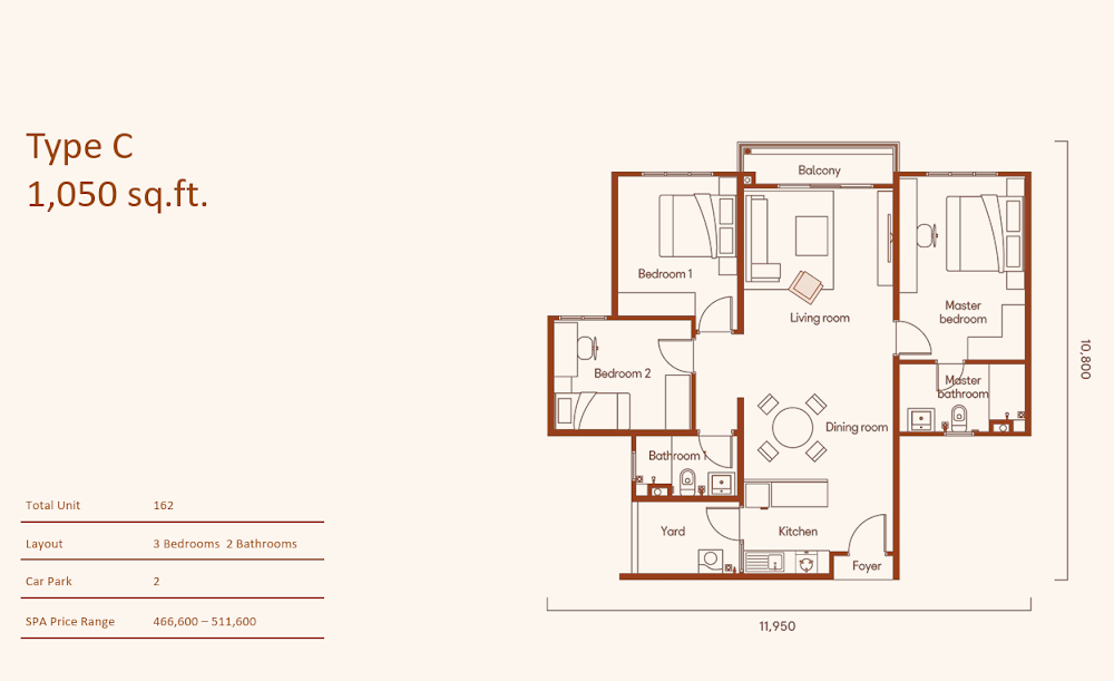Myra Embun Mixed Development 戶型圖