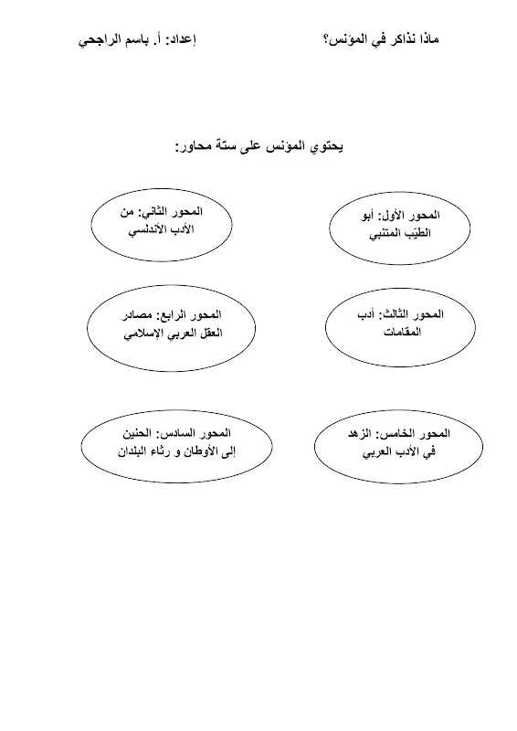 صورة الغلاف