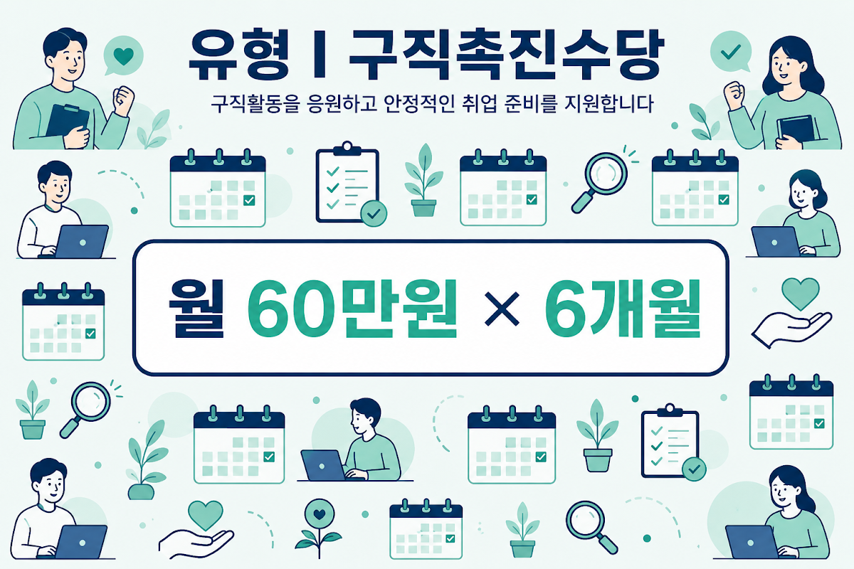 2026 구직촉진수당 월60만원 6개월 기본구조