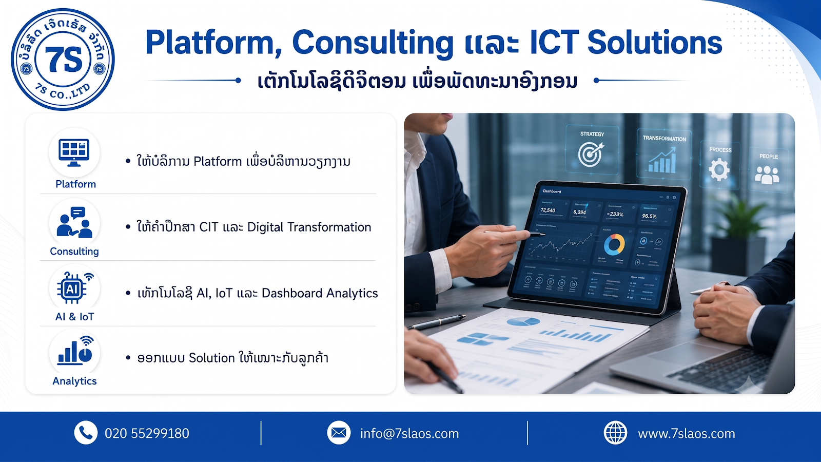 AI, IoT ແລະ ການວິເຄາະຂໍ້ມູນ