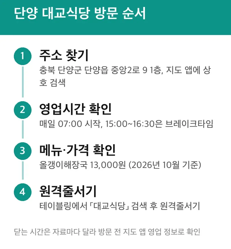 단양 대교식당 방문 순서