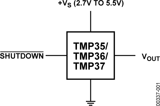 Electronicount Picture Electronics/Electrical / Other Parts