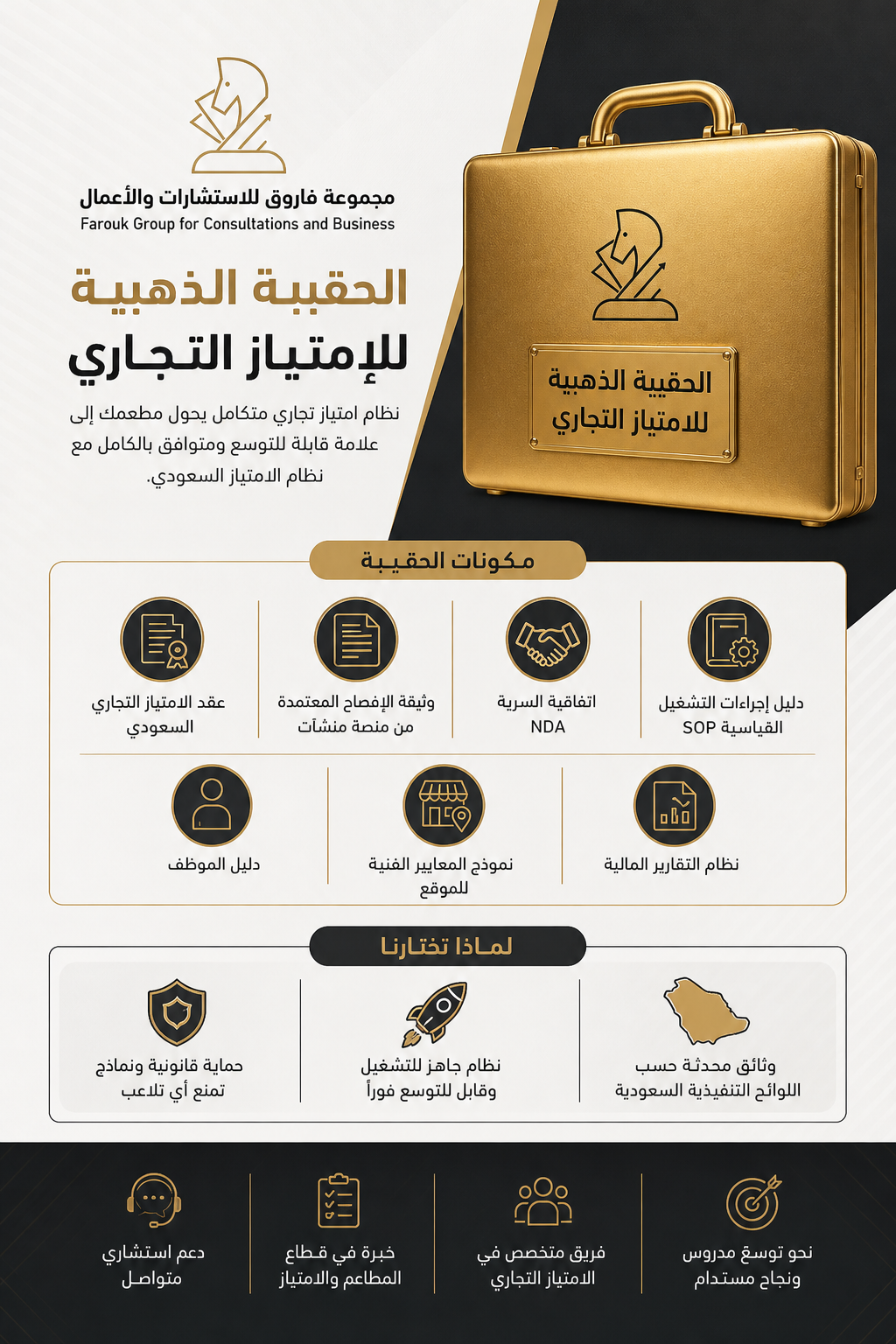 مكونات الحقيبة الذهبية