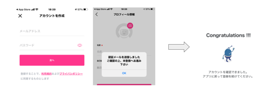 ステップ2