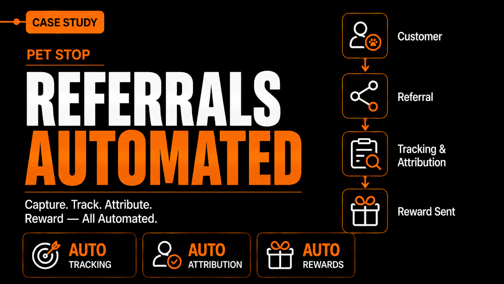 Referral Management