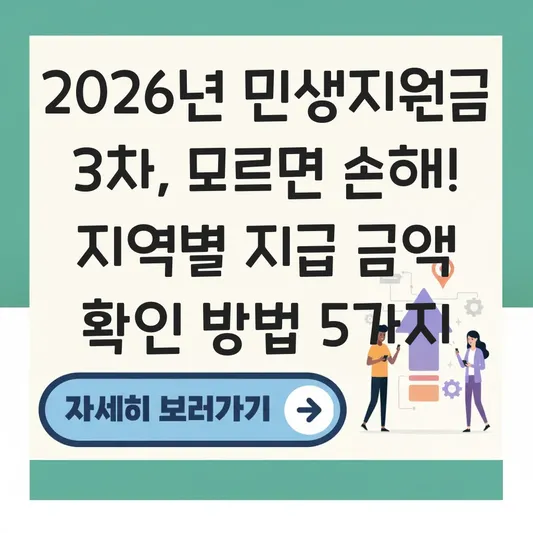2026년 민생지원금 3차 지역별 지급 금액 및 대상자 확인 방법 총정리 대표 이미지