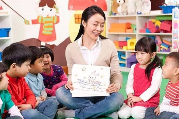 Trả lương giáo viên mầm non theo năng lực: Giải pháp phù hợp - Đài Phát thanh và truyền hình Hà Nội