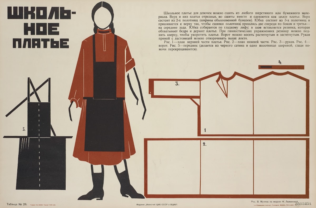 Shkolnoe plate Ris V Mukhina po modeli Lamanovoi Tablitsa No 29 1925
