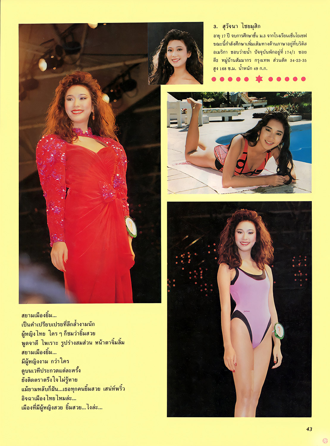  มิสไทยแลนด์เวิลด์ 87 : สุวัจนา ไชยมุสิก 