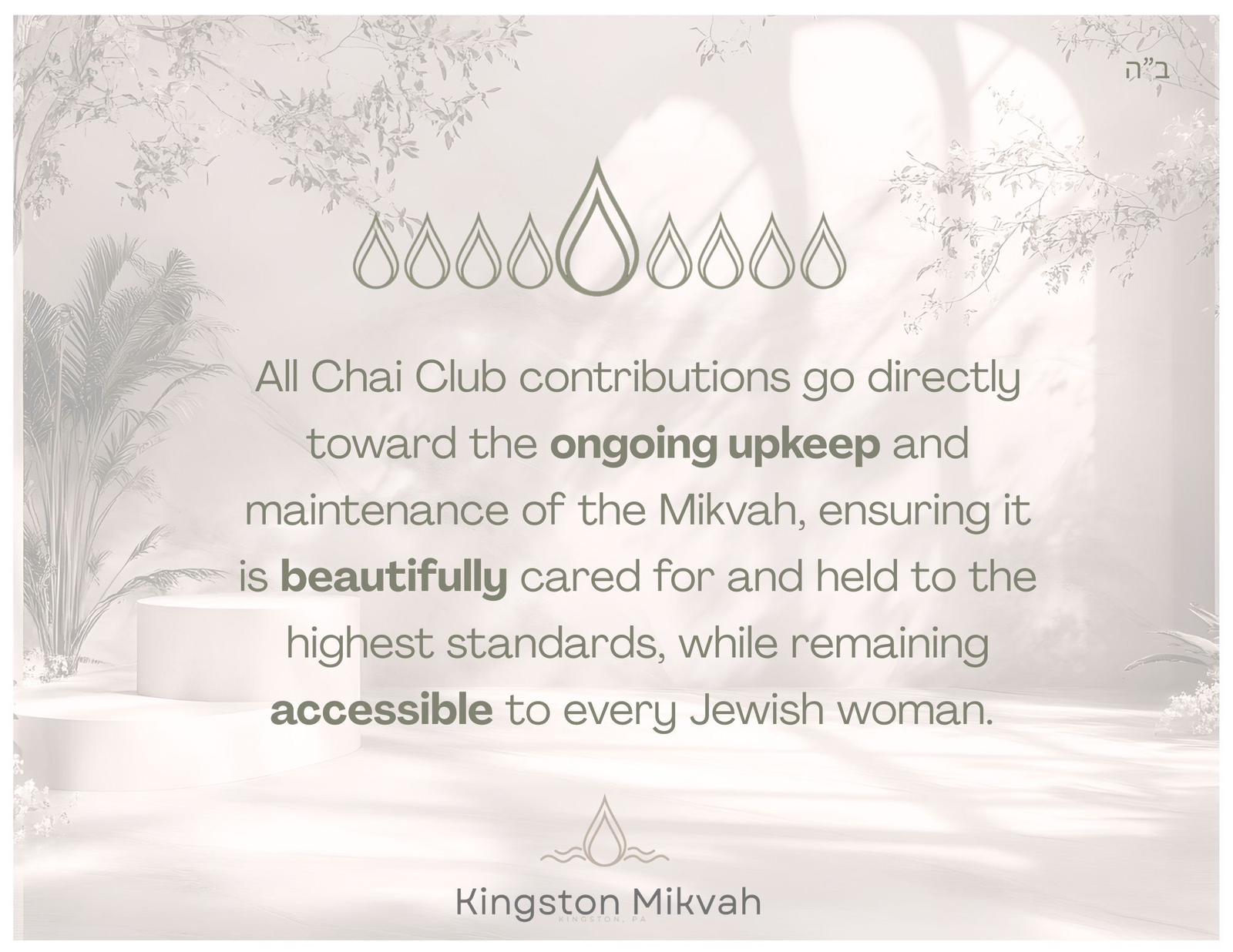 Support the Mikvah