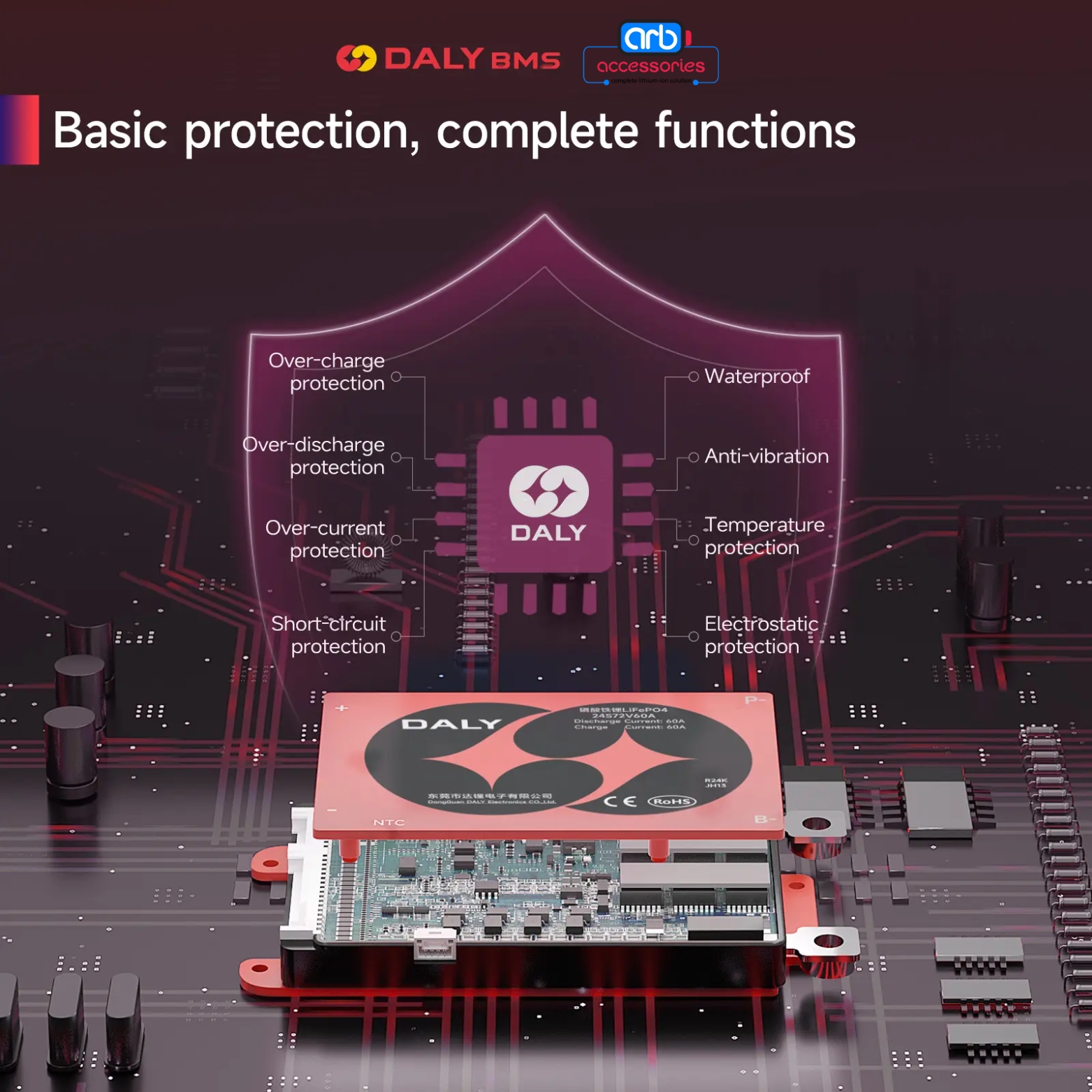 BMS LFP 12S 100A DALY (48e7)