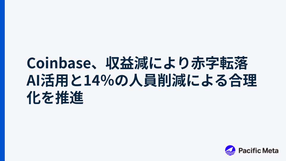 Coinbase、収益減により赤字転落　AI活用と14％の人員削減による合理化を推進