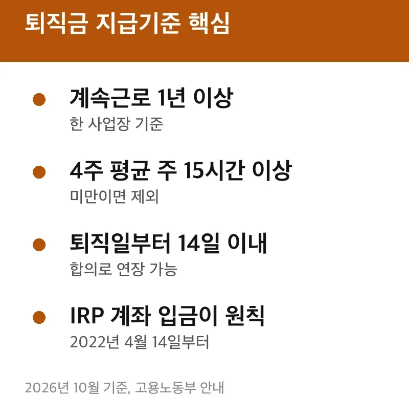 퇴직금 지급기준 핵심