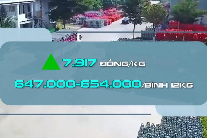 Giá gas tăng thêm 90.000 đồng/bình 12 kg - Báo Nhân Dân