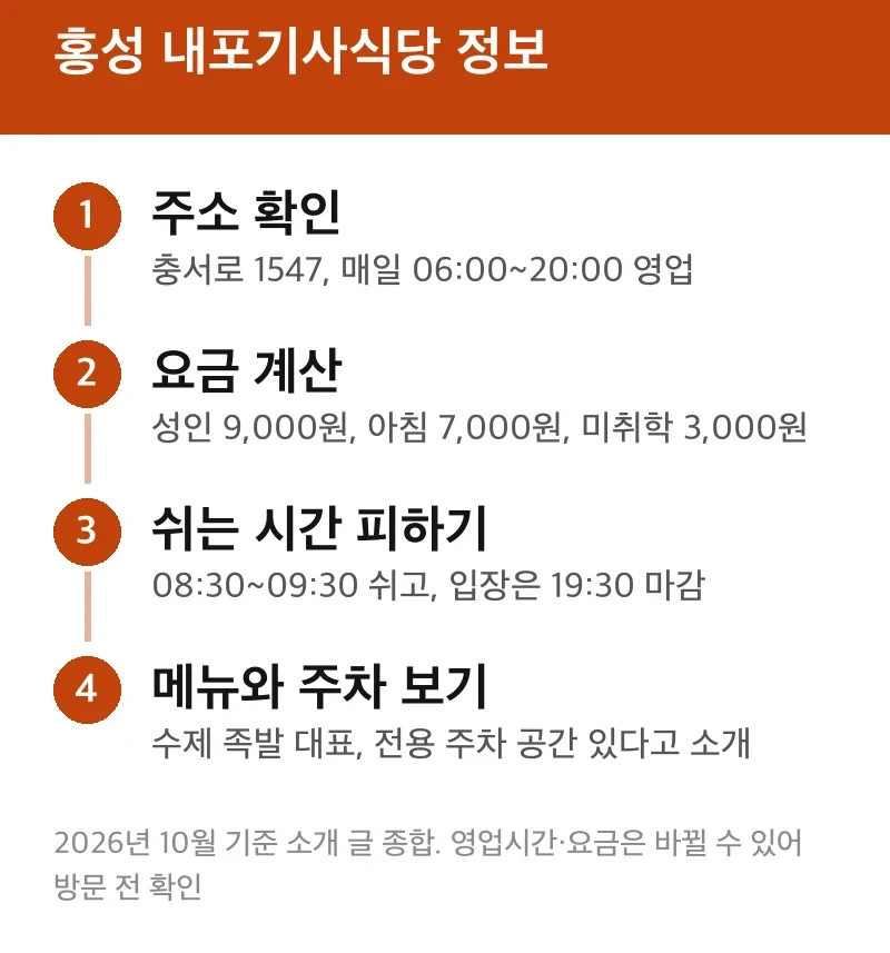 홍성 내포기사식당 정보