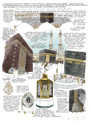 Makkah Kaaba (Gold print)