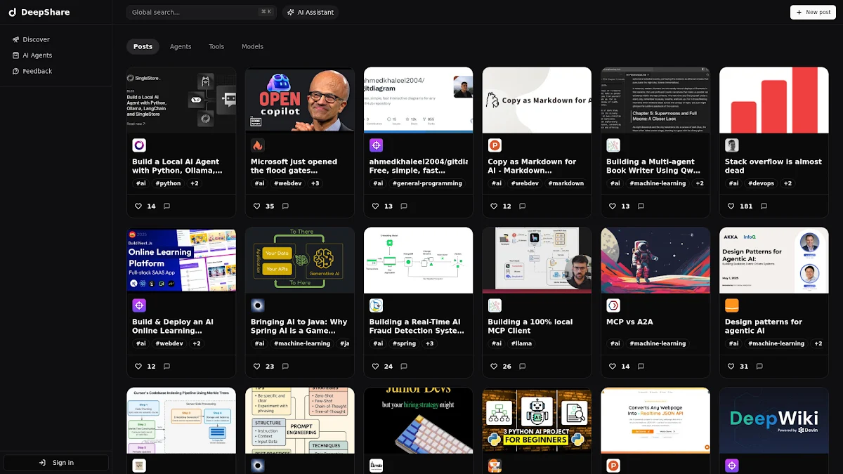 Captura de DeepShare
