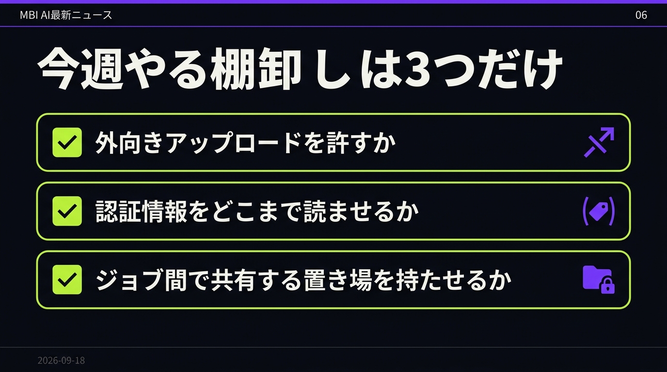 今週やる棚卸しは3つだけ