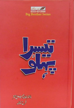 Teesra Pehlu by Dr Khalid Jamil Akhtar Download