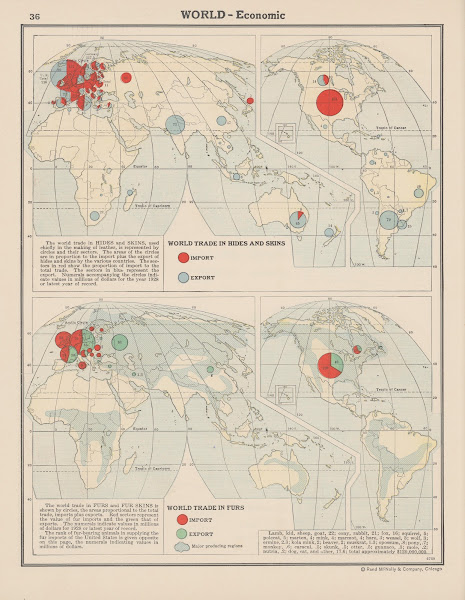 World Economic Hides and Skins Furs 1943
