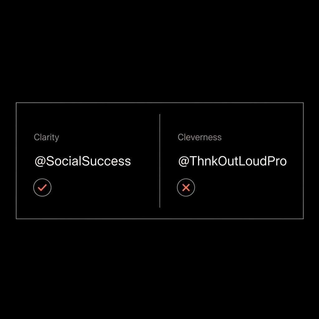 Minimal infographic showing a side-by-side comparison of a clear vs clever Instagram username with check and cross icons on a black brand palette.