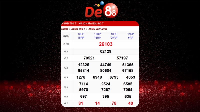 Dự đoán kết quả xsmb lô bạch thủ hôm nay 29/11/2025