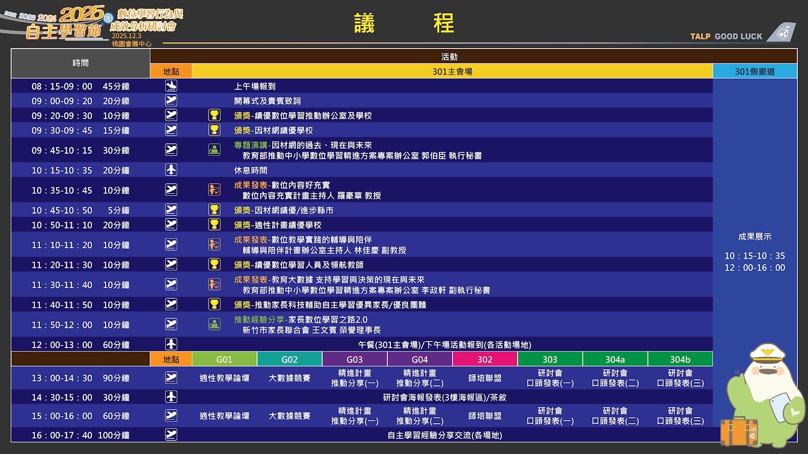 2025自主學習節暨數位學習行為與成效分析研討會主題論壇議程
