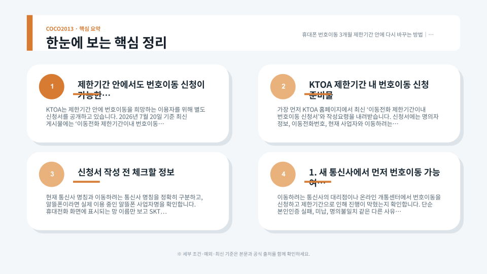 KTOA 제한기간 내 번호이동 신청서 작성과 접수 순서를 정리한 이미지