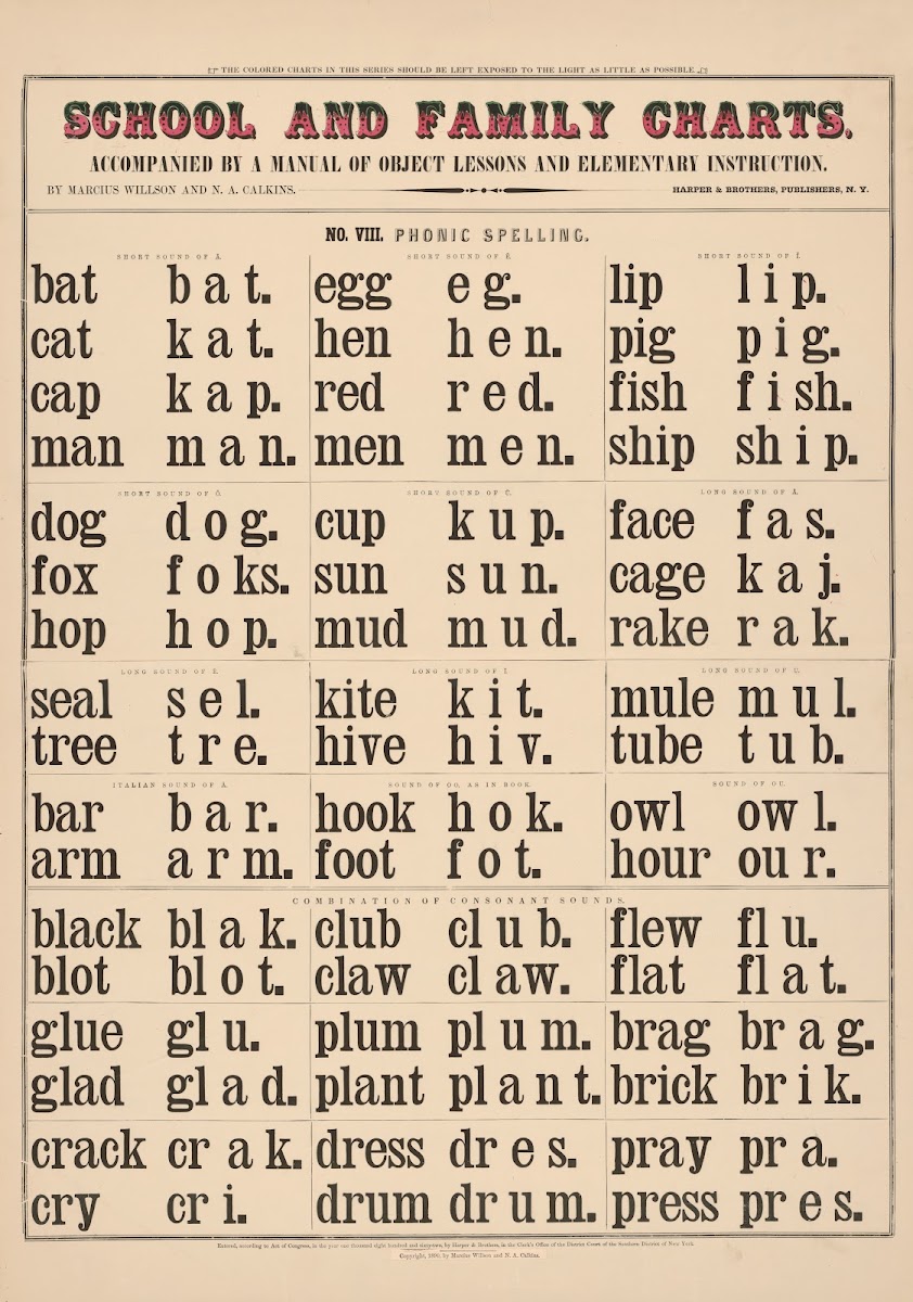 NoVIII Phonic spelling 1890
