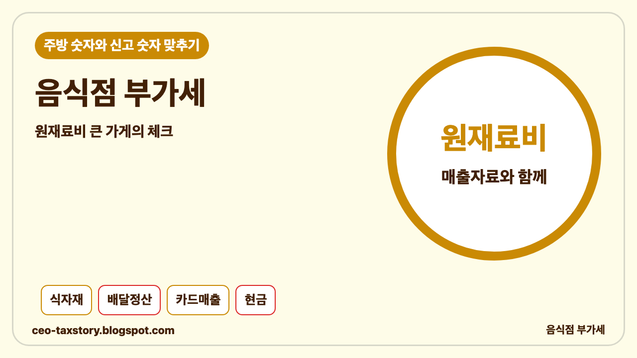 음식점 부가세, 원재료비가 큰 사장님이 조심할 부분 썸네일