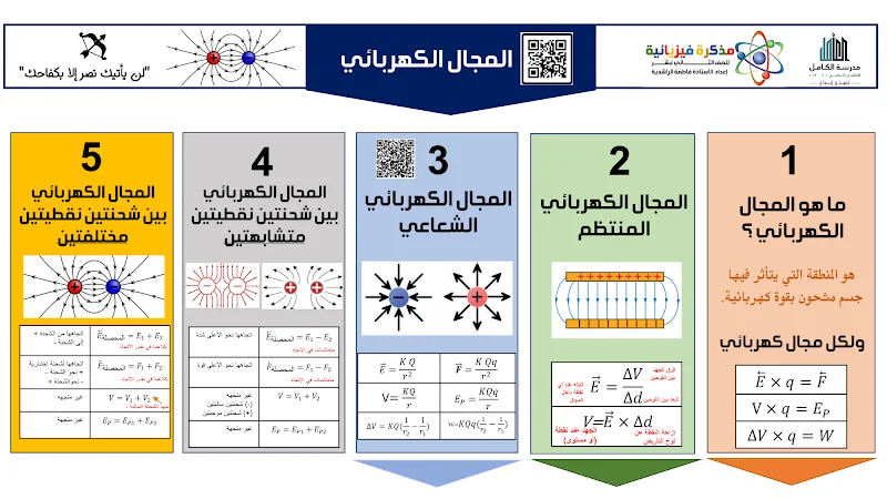 صورة الغلاف
