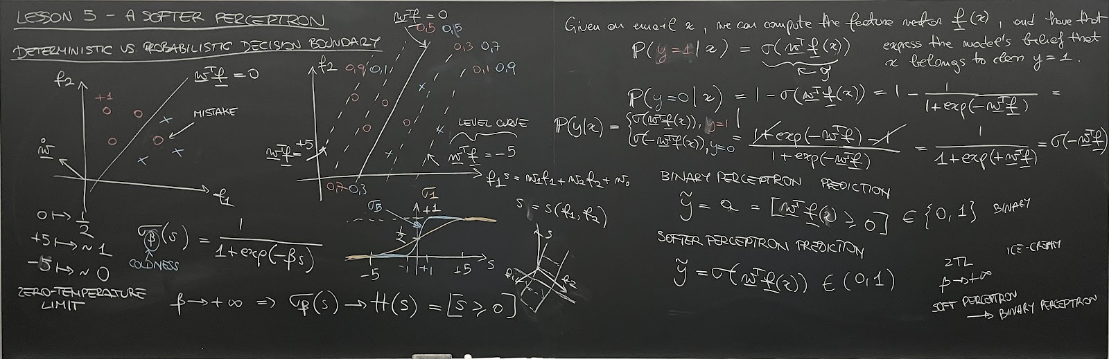 Lesson 05 blackboard 1