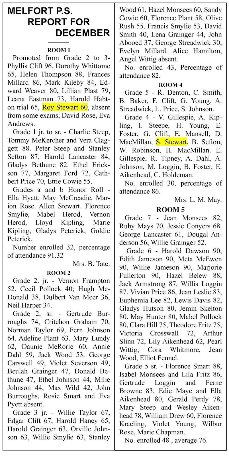Melfort Journal December 28 1917.jpg