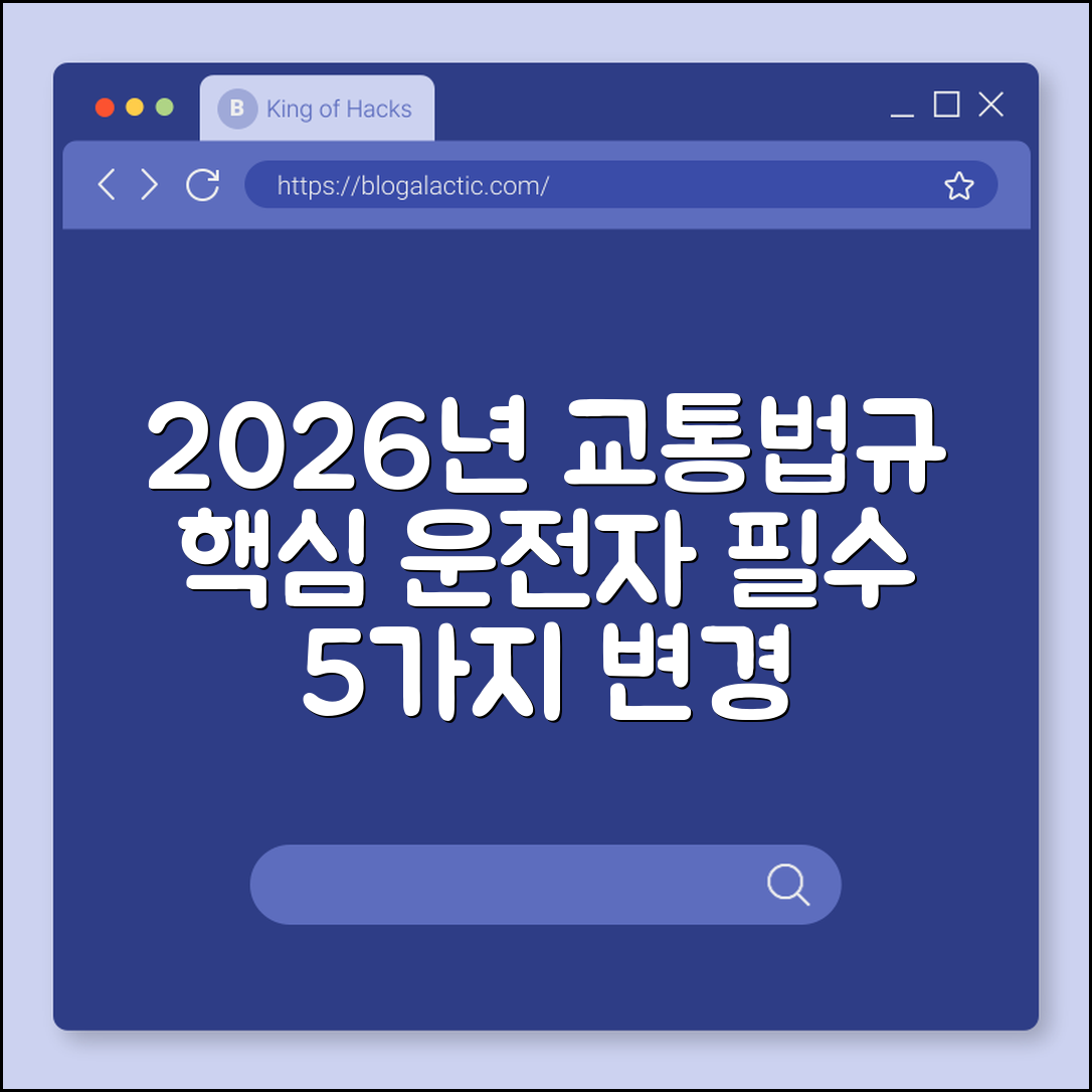 2026년 교통법규 변경 사항 운전자가 꼭 알아야 할 5가지 (우회전 일시정지, 스쿨존 속도제한, 범칙금 인상)