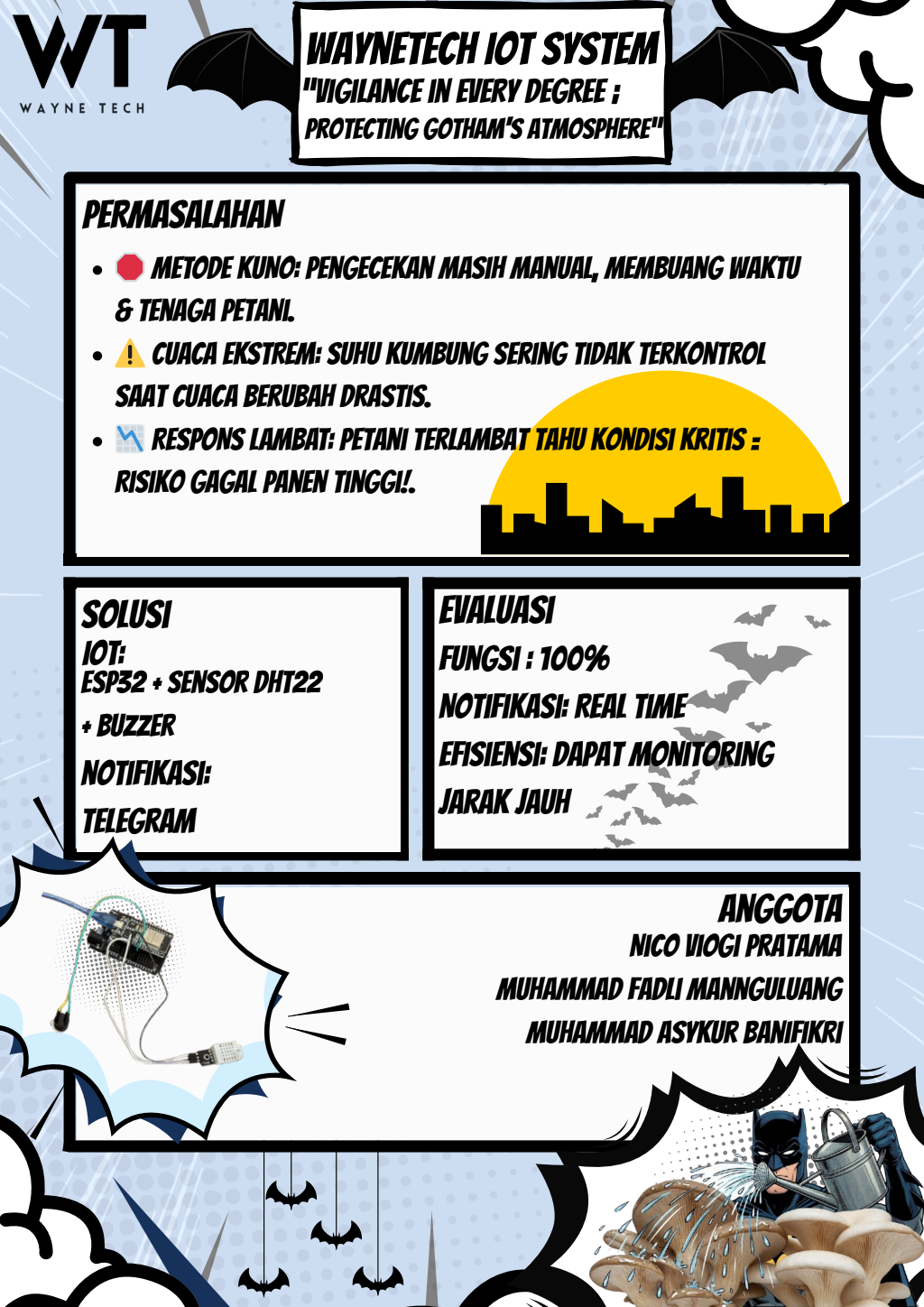 Perancangan Sistem Manajemen Inventory Digital untuk UMKM dalam Meningkatkan Aksesibilitas dan Tata Kelola