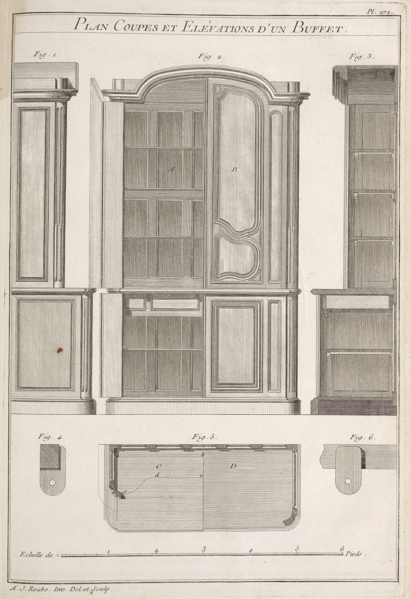 Plan coupes et elévations dun buffet 1769 1774