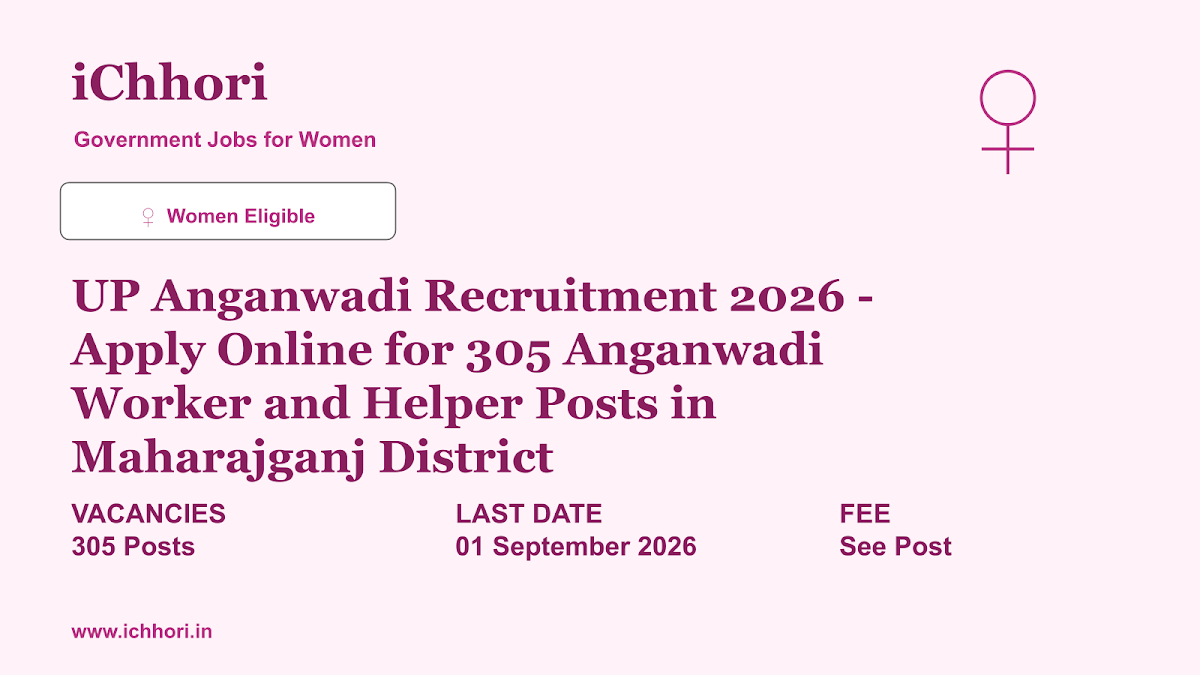 UP Anganwadi Recruitment 2026 - Apply Online for 305 Anganwadi Worker and Helper Posts in Maharajganj District - iChhori