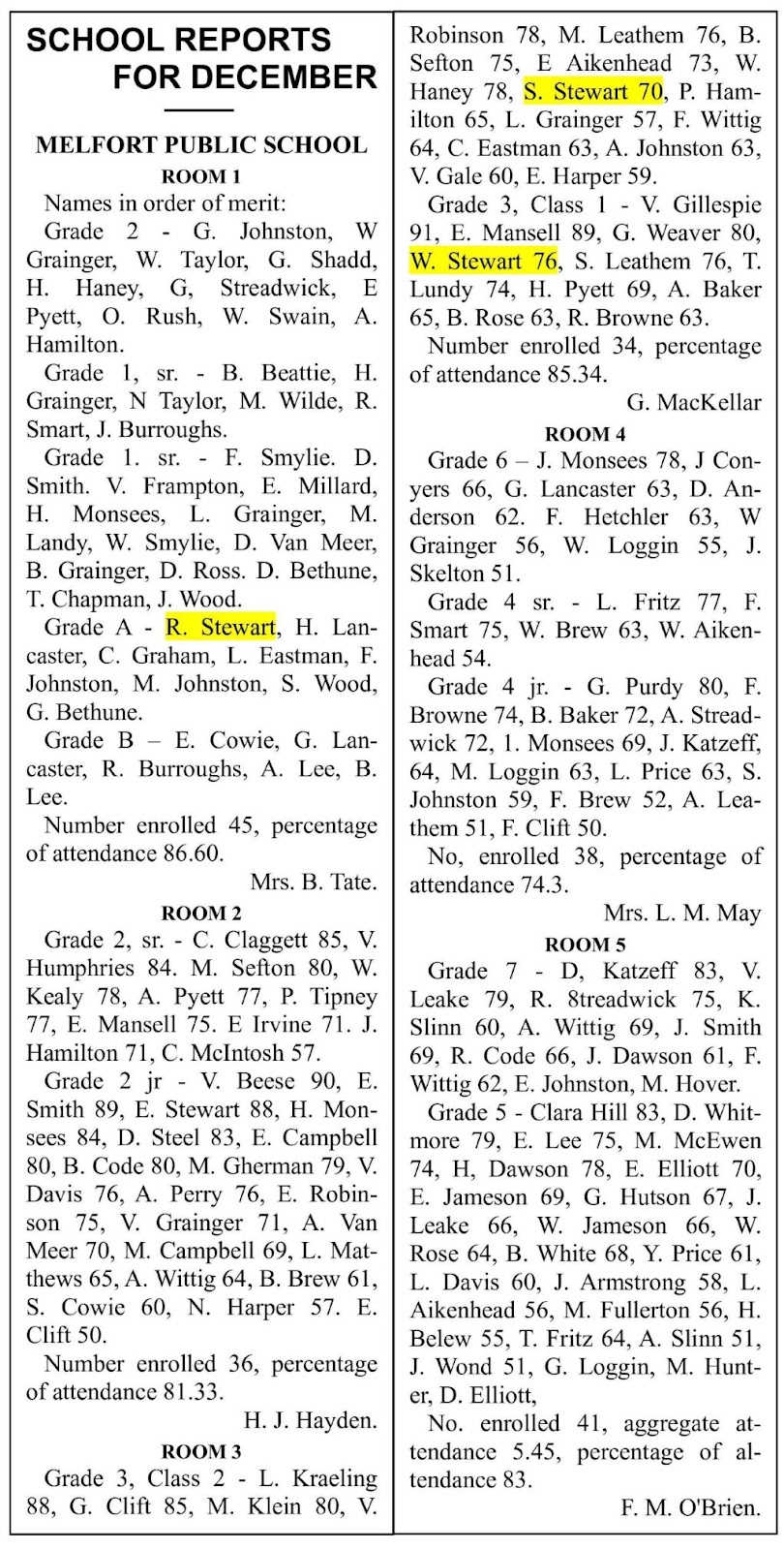 The Journal December 29 1916.jpg