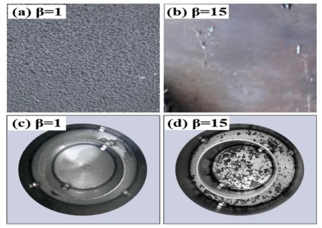 Brief review of external physical field-boosted low-temperature electrodeposition for metals and alloys